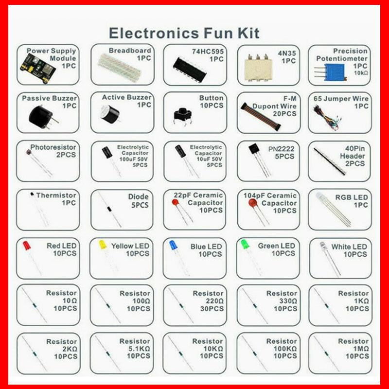 Electronic Components Electrol - Lattepanda Sigma 32Gb review and price