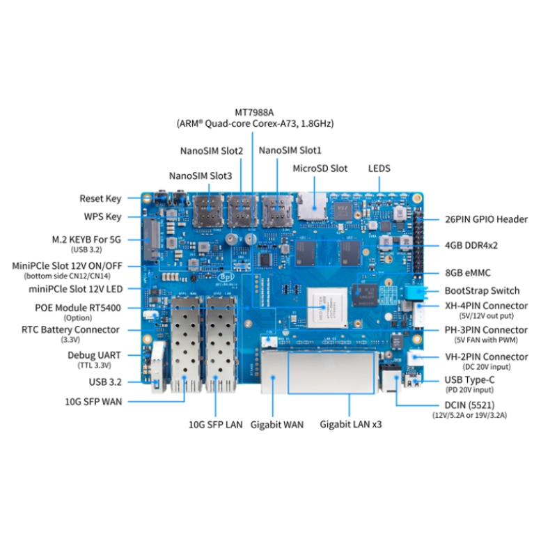 Banana Pi BPI R4 Wifi 7 Board  - Bananapi Bpi R4 Wifi 7 review and price
