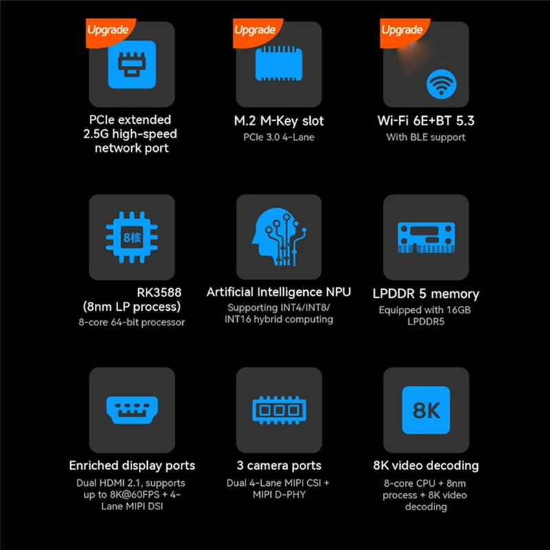 New!!For Orange Pi 5 Max 16GB  - Orange Pi 5 Max Rk3588 review and price
