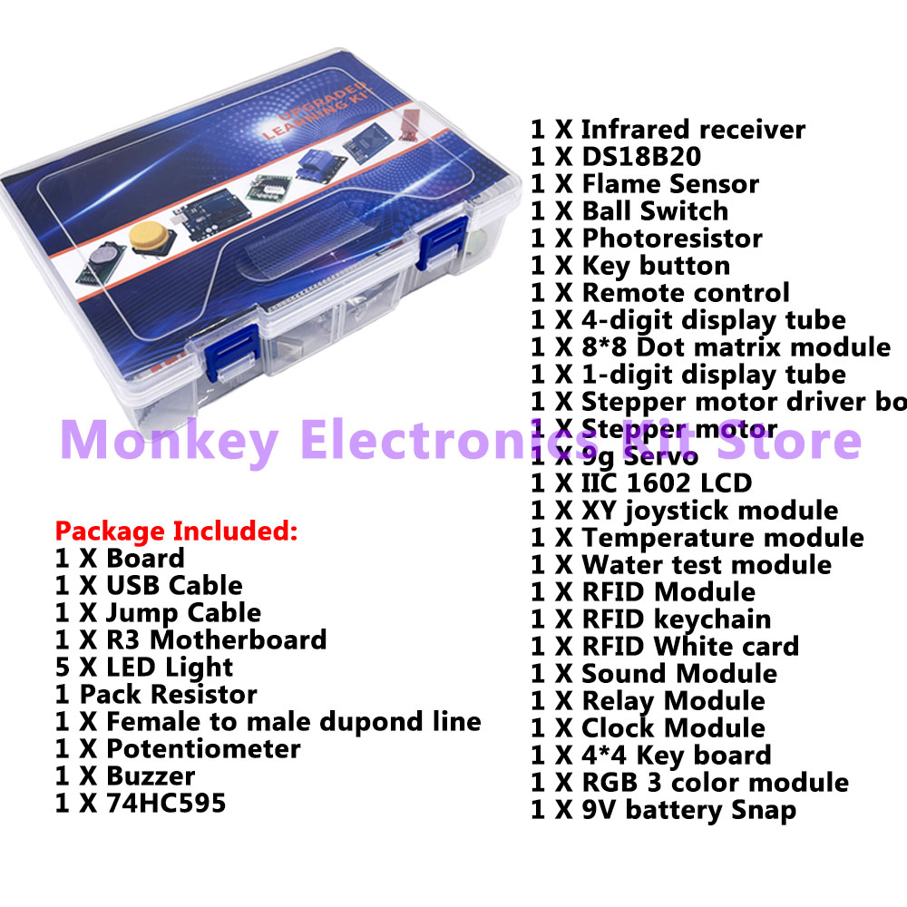 Electronic Starter Learning DI - Lattepanda Sigma 32Gb review and price